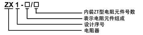 ZX9 、ZX12型香蕉视频官网下载