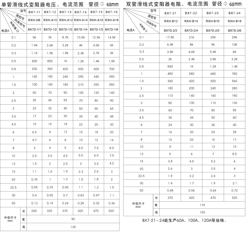 BX7係列滑線香蕉视频官网下载